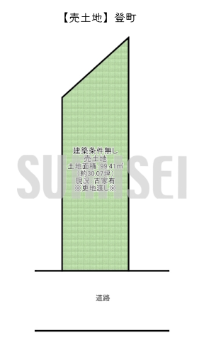 登町59-5（土地1998万）ブログ用