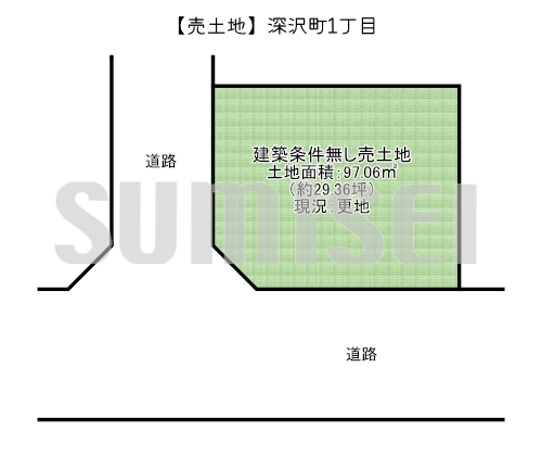 【売土地】深沢町1丁目！北西角地で日当たり良好！