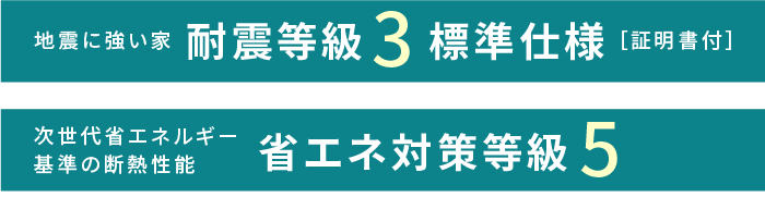 耐震等級・省エネ対策等級