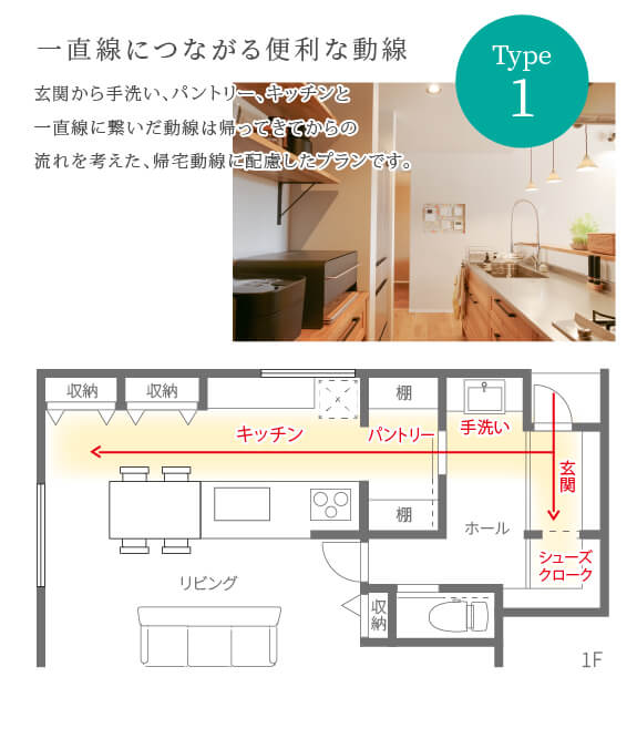 一直線につながる便利な動線