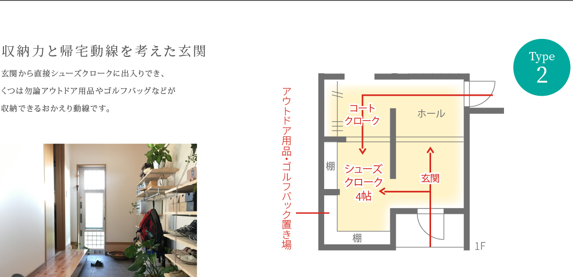 収納力と帰宅動線を考えた玄関