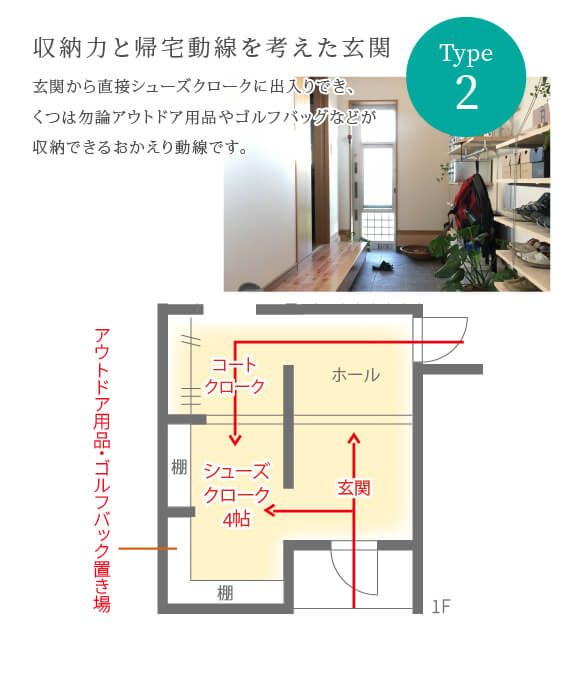 収納力と帰宅動線を考えた玄関