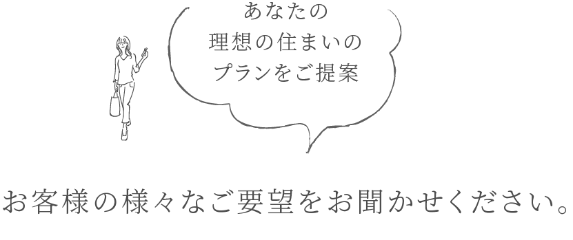 あなたの理想の住まいのプランをご提案