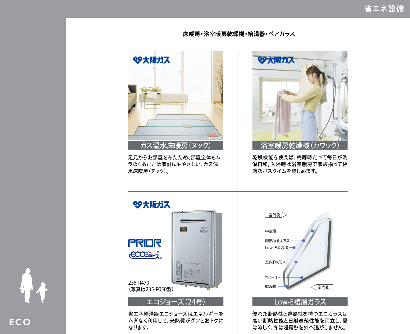 EQUIPMENT イメージ