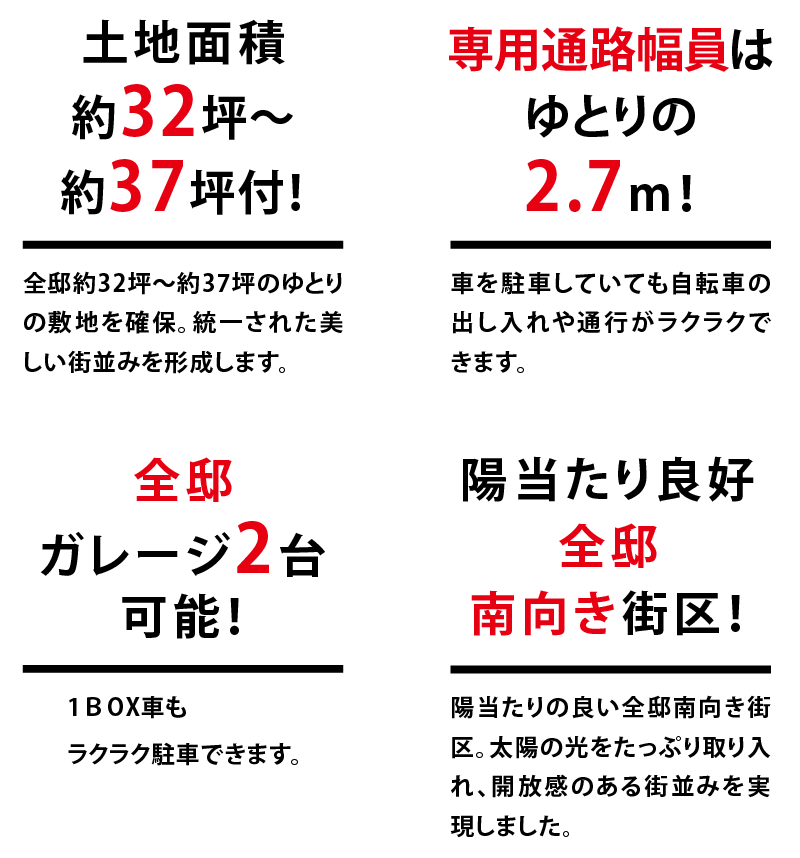 土地面積約32坪～約37坪など