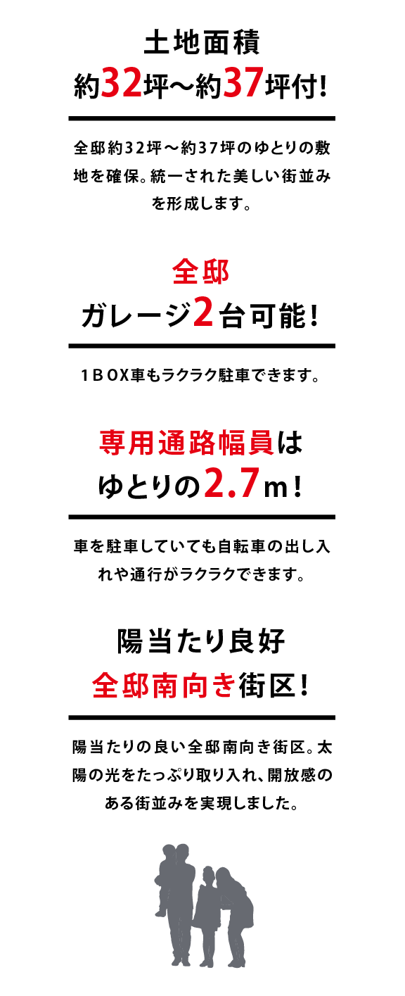 土地面積約32坪～約37坪など