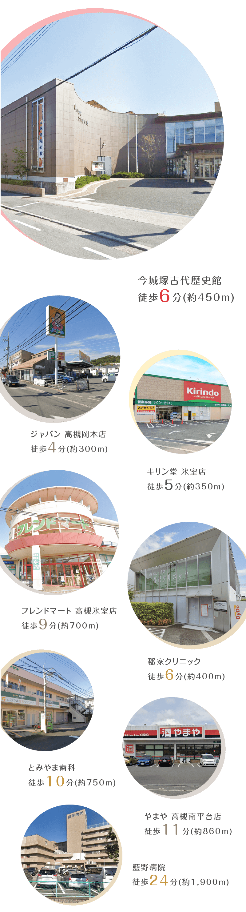 location イメージ