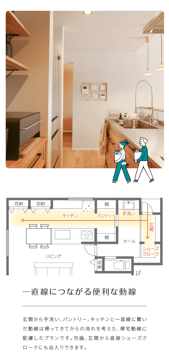 一直線につながる便利な動線