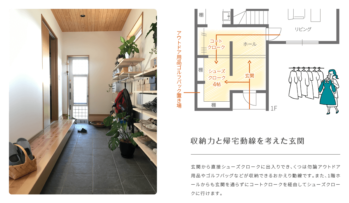 収納力と帰宅動線を考えた玄関