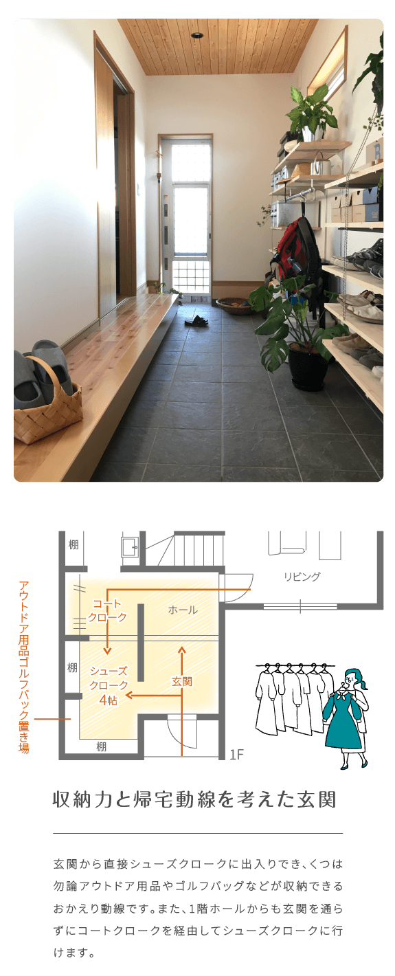 収納力と帰宅動線を考えた玄関